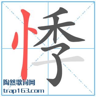 ,ۼô,˵µı˳ʾ