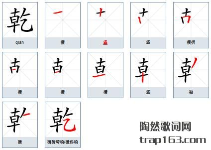 Ǭ,ƼǬô,Ǭı˳ʾ